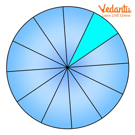 360 divided by 12 equals.